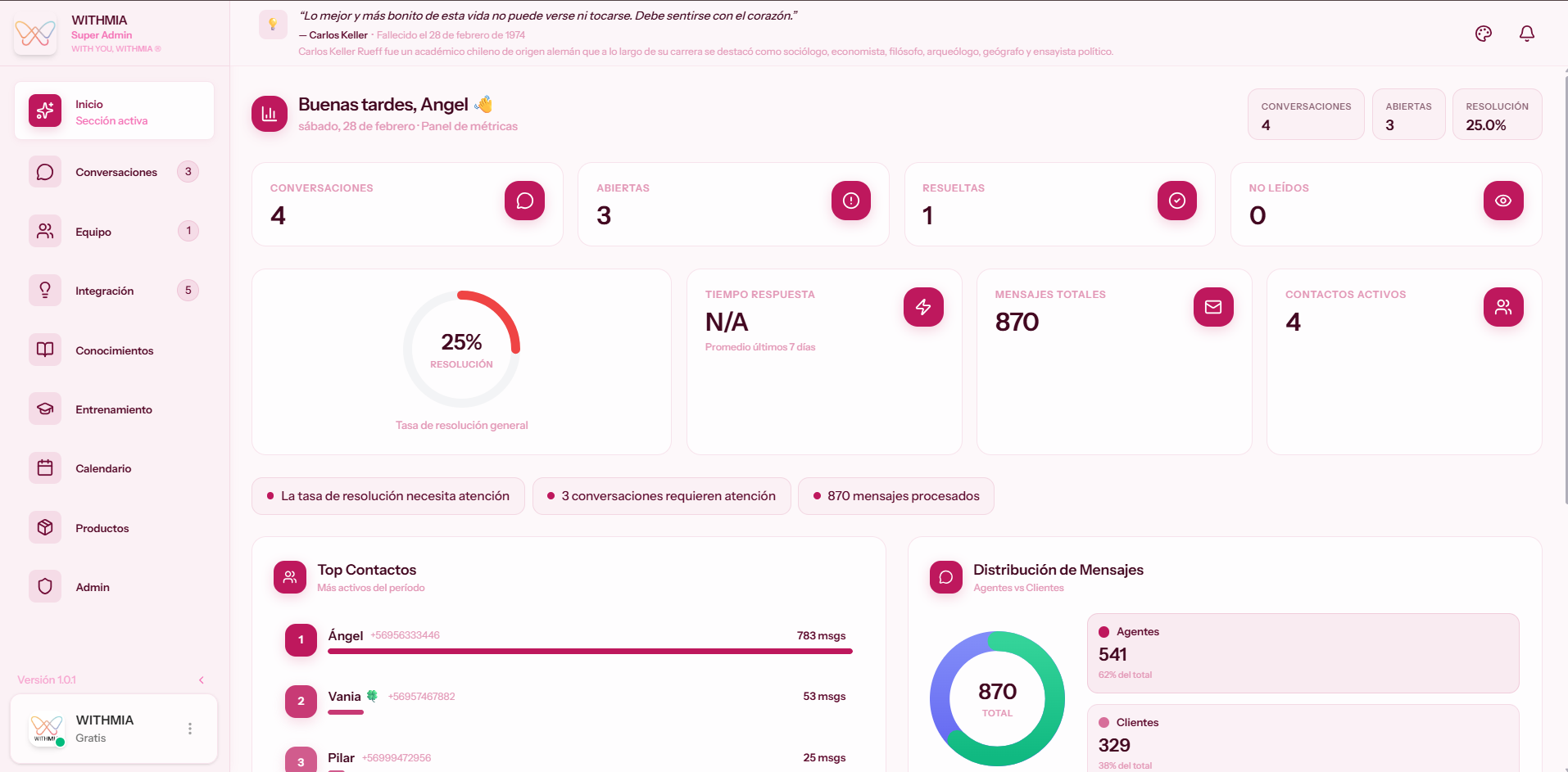 WITHMIA — Tema Cian