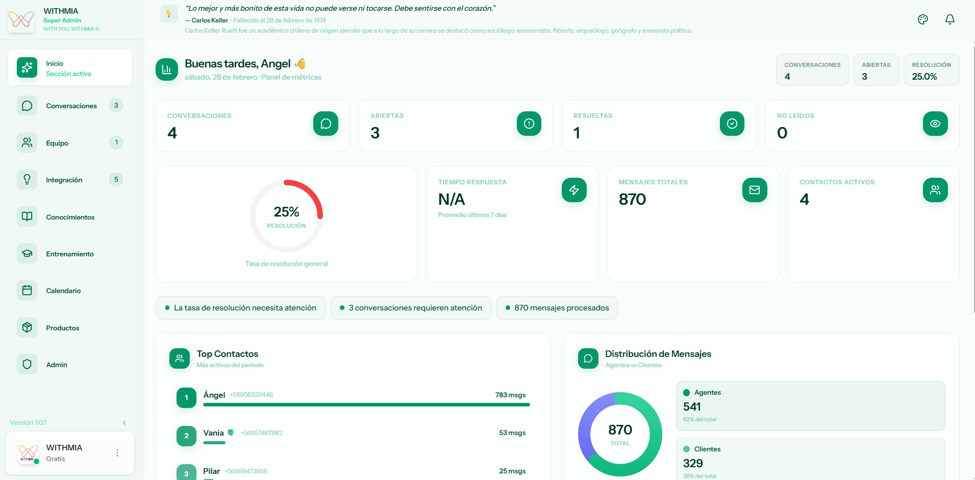WITHMIA — Tema Ámbar