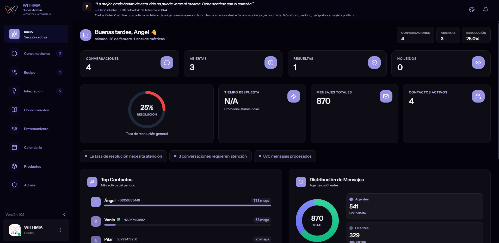 WITHMIA — Tema Esmeralda